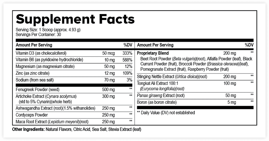 ProstaVive Supplement Facts panel listing serving size of one 4.93 gram scoop, 30 servings per container, and the full ingredient list with milligram amounts